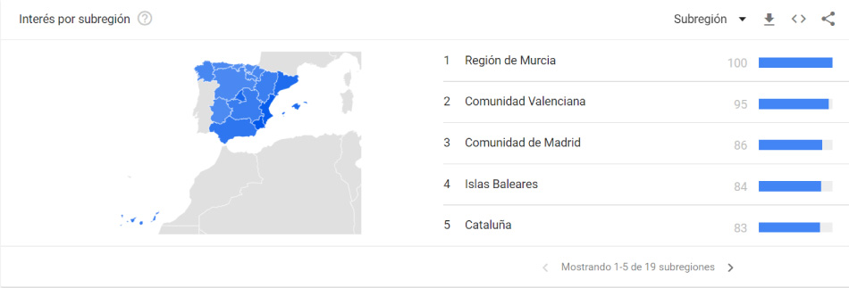 Resultado por regiones en Google Trends