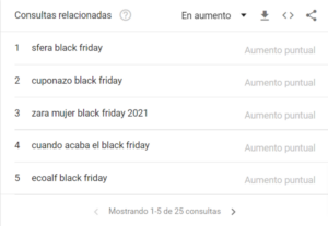 black friday Explorar Google Trends 1 300x207 1