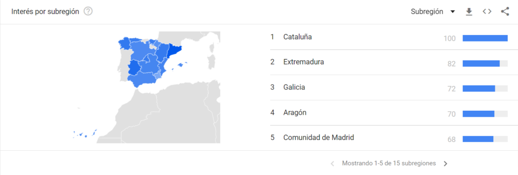 cosmetica natural Explorar Google Trends