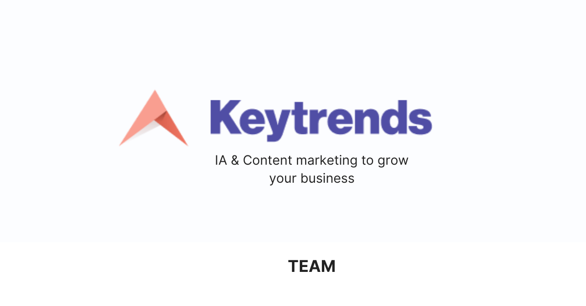 KeyTrends Content Marketing tool with Trends Data