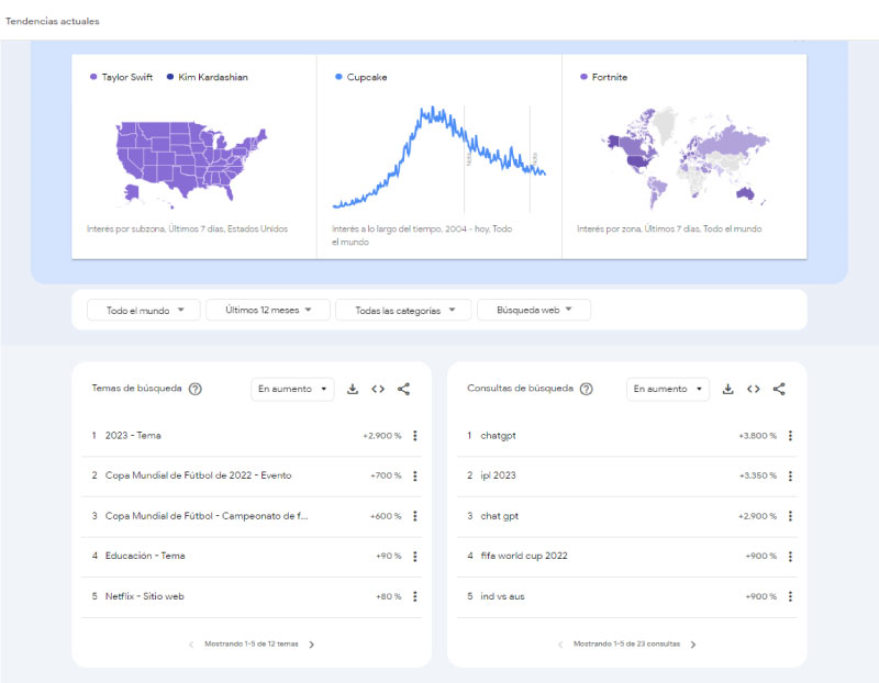 Explorar Google Trends 1