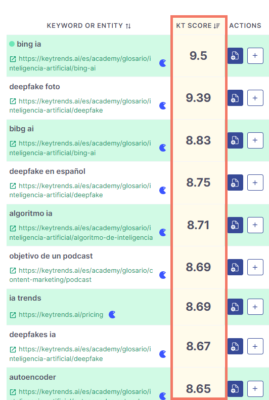 KeyTrends 2