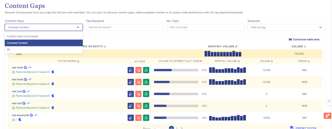 filtros content gaps 1