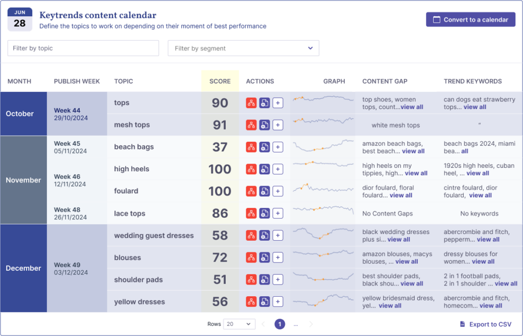 ENG CONTENT CALENDAR web