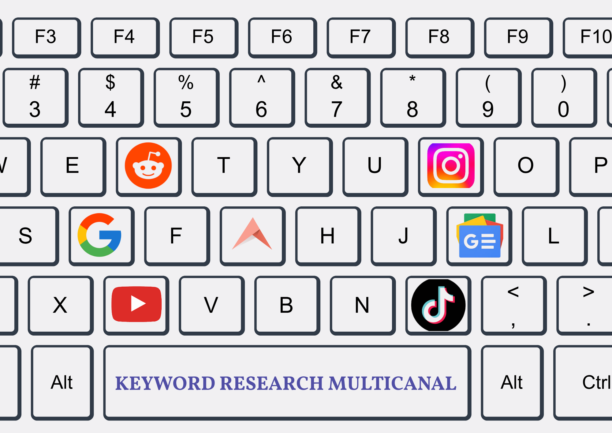 QWERTY Keyboard Typing Template